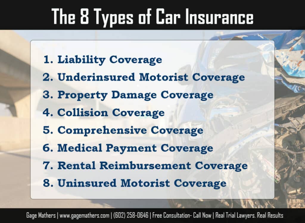 Important Arizona Car Insurance Information - Types of Car Insurance